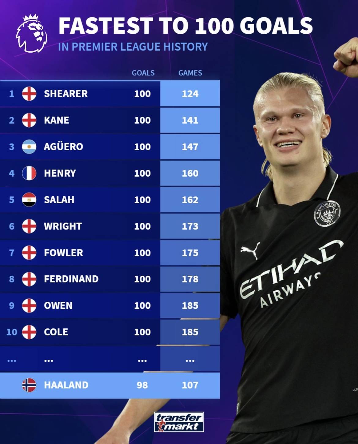 厄德高复出引发阿森纳阵容平衡讨论（厄德高回归令阿森纳阵容均衡成焦点）